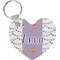 Happy Birthday Heart Keychain (Personalized)