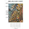 Mediterranean Landscape by Pablo Picasso 2'x3' Indoor Area Rugs - Size Chart