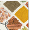 Spices Linen Placemat - DETAIL