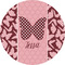 Polka Dot Butterfly 2" Multipurpose Round Labels - Single Sticker