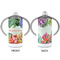 Succulents 12 oz Stainless Steel Sippy Cups - APPROVAL