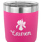 Orchids 30 oz Stainless Steel Ringneck Tumbler - Pink - CLOSE UP