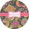 Birds & Butterflies 1" Multipurpose Round Labels - Single Sticker