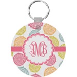 Doily Pattern Round Plastic Keychain (Personalized)