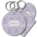 Baby Elephant Plastic Keychain (Personalized)