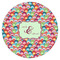 Retro Fishscales Icing Circle - Large - Single