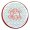 Monogram Printed Icing Circle - Large - On Cookie