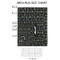 Video Game 2'x3' Indoor Area Rugs - Size Chart