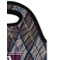 Knit Argyle Double Wine Tote - Detail 1 (new)