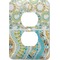 Teal Ribbons & Labels Electric Outlet Plate