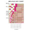 Pink Monsters & Stripes 2'x3' Indoor Area Rugs - Size Chart