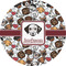 Dog Faces 4" Multipurpose Round Labels - Single Sticker