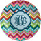 Retro Chevron Monogram Melamine Plate 8 inches