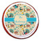 Old Fashioned Thanksgiving Printed Icing Circle - Large - On Cookie