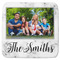 Family Photo and Name Memory Foam Bath Mat 48 X 48