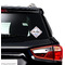 Bandera Region 9 Rally Graphic Car Decal (On Car Window)