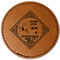 Bandera Region 9 Rally Leatherette Patches - Round