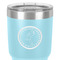 Region 3 Logo 30 oz Stainless Steel Ringneck Tumbler - Teal - Close Up