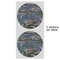 Water Lilies by Claude Monet 5" Multipurpose Round Label - Sheet