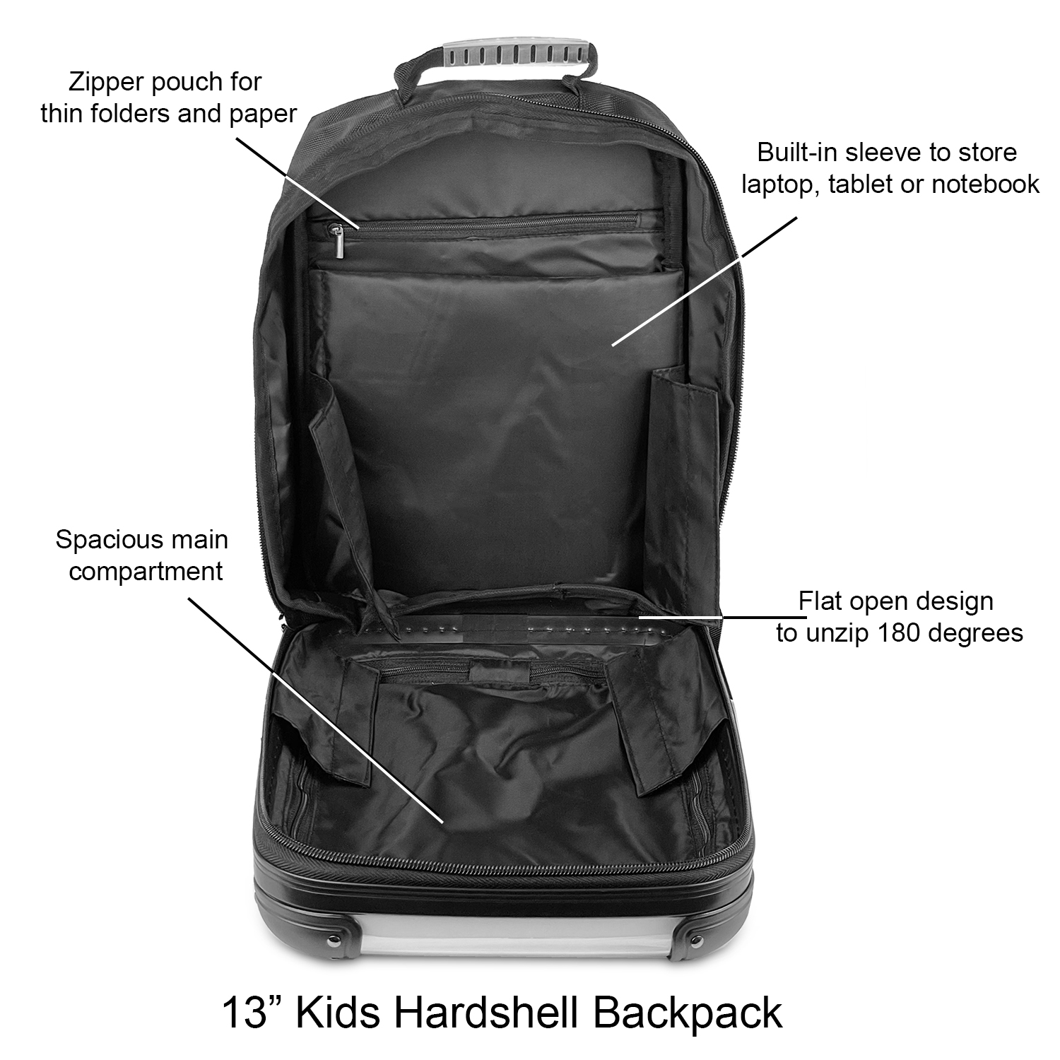 Custom Green Camo Kids Hard Shell Backpack (Personalized)