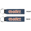 Generated Product Preview for Geralyn Review of Design Your Own Neoprene Keychain Fob