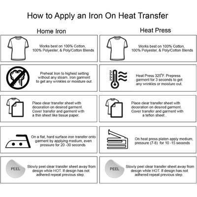 Design Your Own Graphic Iron On Transfer | YouCustomizeIt