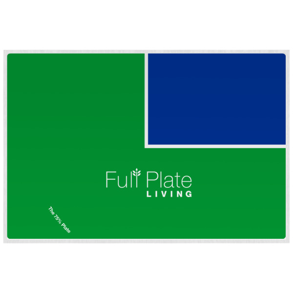 Custom Design Your Own Laminated Placemat