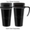 Custom Design - Acrylic Travel Mugs - With & Without Handle