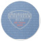 Custom Design - Round Coaster Rubber Back - Single